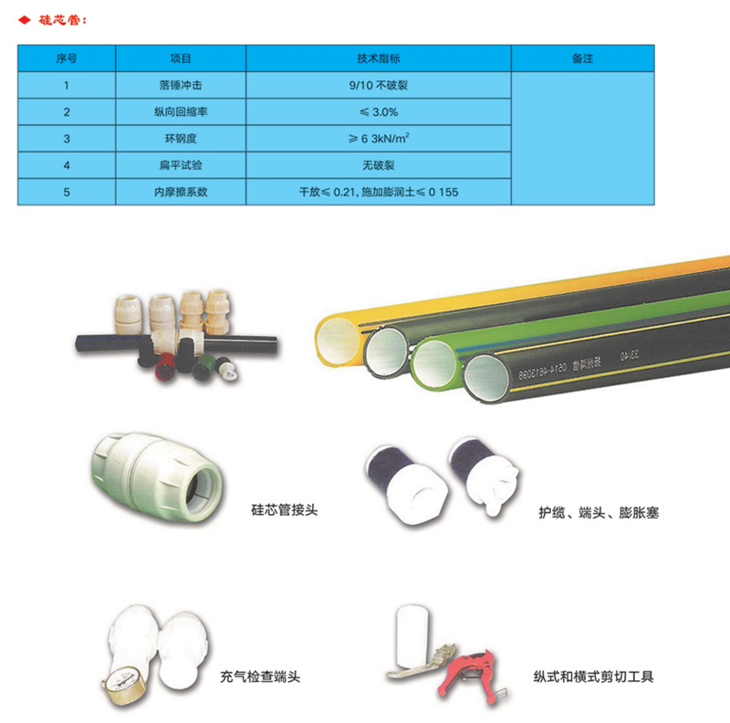 高密度聚乙烯(HDPE )硅芯管制作，系采用特種HDPE原料加硅料共擠復(fù)合而成，具備以下基本特性: 1.管道的強度，包括抗壓，抗張和抗沖擊能力，充分考慮到光(電)纜保護(hù)所需的安全系數(shù)，不再需要大管作外層保護(hù)。 2、硅管曲率半徑小，為其外徑的十倍。敷管時遇到彎曲處和上下管落差處可隨路而轉(zhuǎn)或隨坡而走，無須作任何特別處理，更不必設(shè)入井過渡。 3、其內(nèi)壁的硅芯層是固體的，永久的潤滑濟。 4、其內(nèi)壁的硅芯層被同步擠壓進(jìn)壁內(nèi)，均勻地分布于整個內(nèi)壁，硅芯層與高度密聚乙烯具有相同的物理和機械特性:不會剝落，脫離。 5、其內(nèi)壁硅芯層的摩擦特性保持不變，纜線在管道內(nèi)反復(fù)抽取。 6、其內(nèi)璧的硅芯層不與水溶，污物進(jìn)管后可用水沖洗管道，可免遭嚙齒動物破壞。7、抗老化，使用壽命長，埋入地下可達(dá)50年以上。 8、耐候性能好。 9、施工快捷，可大降低工程造價。